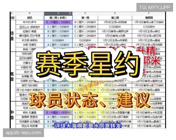 足球专家解析:新赛季夺冠热门球队及核心球员表现持续稳健 足球专家解析:新赛季夺冠热门球队及核心球员表现持续稳健