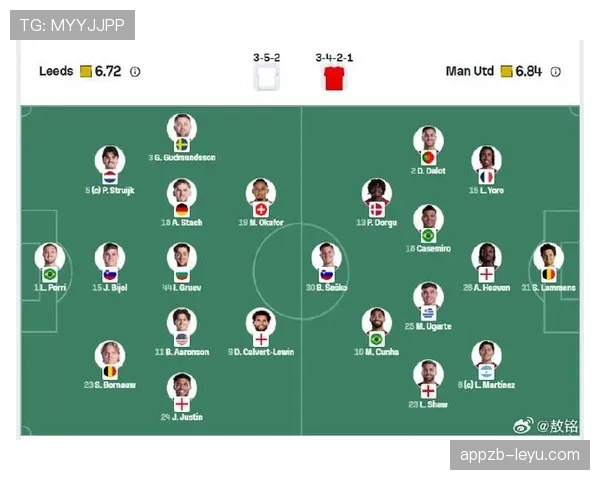 曼联的阵容问题，是“拼凑”而不是“构建”