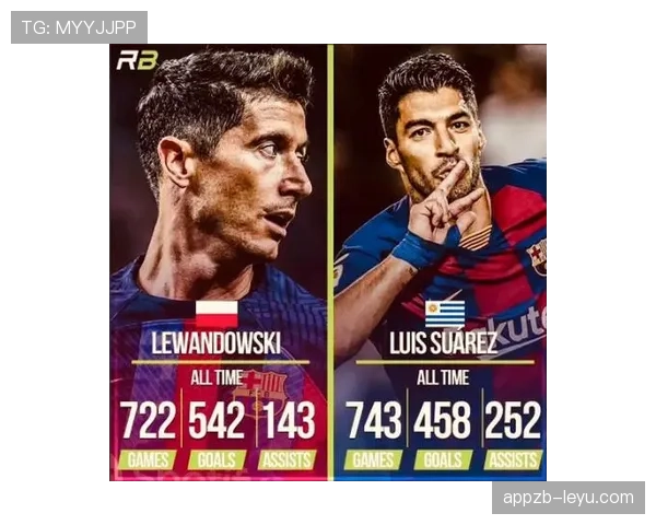 苏亚雷斯的历史地位：能否进入足坛顶级中锋行列